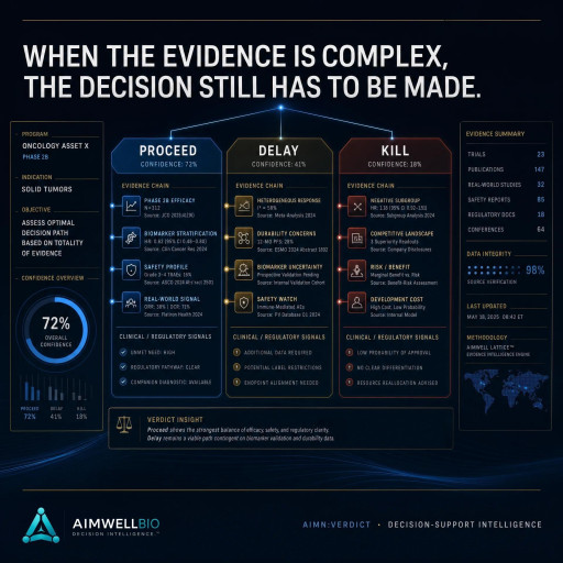 Why a Verified Biopharma Intelligence Network Is Quietly Becoming the Credential Itself