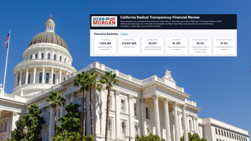 Herb W. Morgan Launches California Radical Transparency (CRT) Version 2.0, Revealing Billions in CA State Spending and Challenging FI$Cal's Billion-Dollar Failures