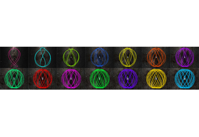 Tulip-Shaped Orbit Trajectories