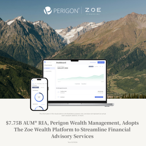 $7.75B AUM RIA, Perigon Wealth Management, Adopts The Zoe Wealth Platform to Streamline Financial Advisory Services