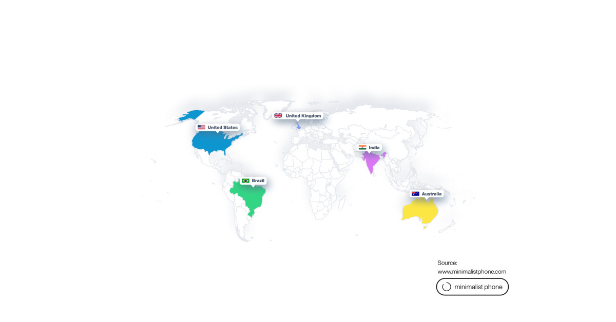 minimalist phone publishes report on global digital detox trends: Which mobile apps do users in your country avoid the most?