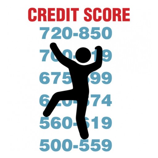 Daniel Yelovich Advises on Best Practices for an Improved Credit Score
