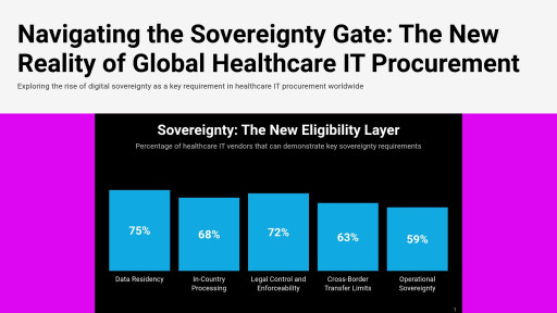 Health Ministries Worldwide Are Quietly Tightening the Rules on Health IT Vendors