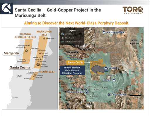 Torq Drills 120 Meters of 1.33 g/t Gold, and 0.096% Copper Ending in Mineralization on Its Second Discovery Drillhole at Pircas Norte, Santa Cecilia Gold-Copper Project