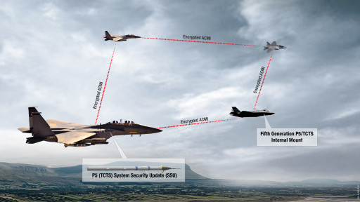 Cubic Delivers First-Ever Encrypted Air Combat Maneuvering Instrumentation (ACMI) for 4th Gen Aircraft to the United States Air Force