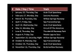 Fast Toys Club 2017 Track Day Schedule