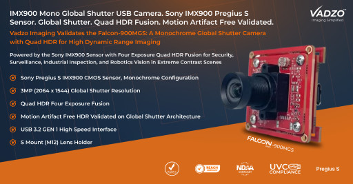 Vadzo Imaging Validates Falcon-900MGS: 3MP Sony IMX900 Monochrome Global Shutter USB Camera with Quad HDR for High Dynamic Range Imaging