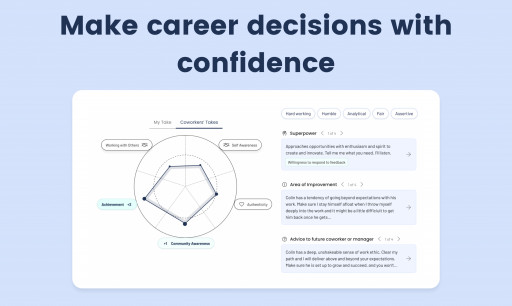 Candor Announces Launch of New Product to Help Tech Talent Make Career Decisions With Confidence
