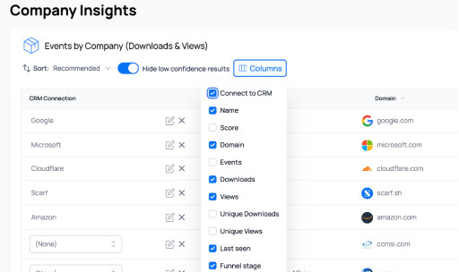 Scarf Pairs Open Source Usage Data and Your CRM Data With Native Salesforce Integration