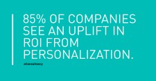 85% of companies see an uplift from personalization
