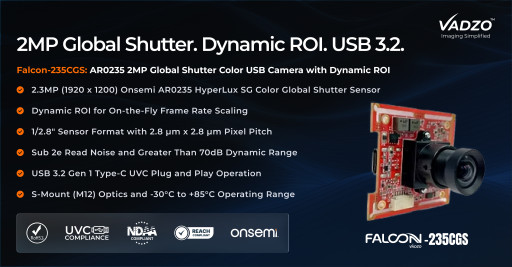Vadzo Imaging Validates Real Time Dynamic ROI in Falcon-235CGS AR0235 Global Shutter USB Camera