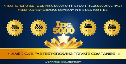 vTech Solution, Inc. Has Been Named on Inc. 5000 List 2018 for the Fourth Consecutive Time