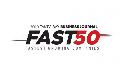 Marketopia Named to the 2019 Fast 50 List
