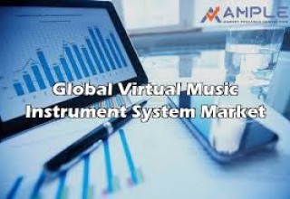 Virtual Music Instrument System