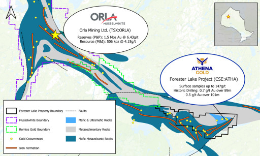 Athena To Acquire Forester Gold Project, Near Orla Mining's Musselwhite Mine in Northwestern Ontario