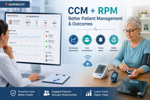 Why Practices Providing CCM With RPM for Better Patient Management