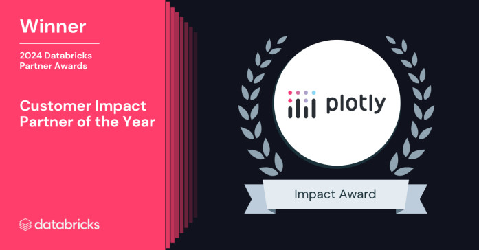 Databricks Customer Impact Partner of the Year