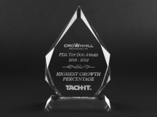 Tach-It Top Dog Award - Highest Growth Percentage