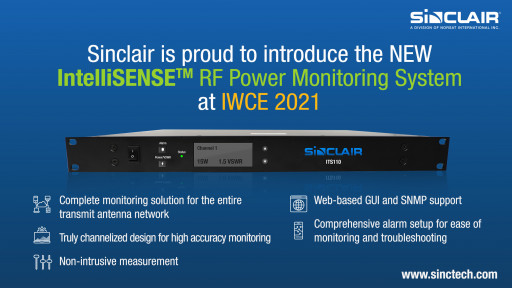 Sinclair Technologies Launches the IntelliSENSE™ Series of Power Monitoring System