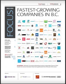 Top 100 fastest-growing companies in B.C. in 2019