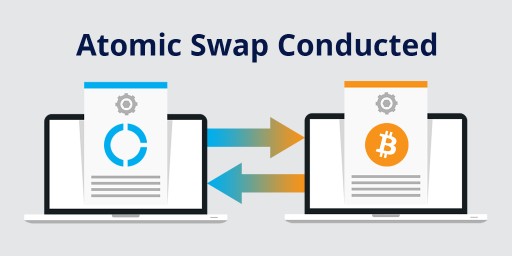 Minexcoin Releases an Atomic Swap Protocol to the Community, Public Testing is Now Live