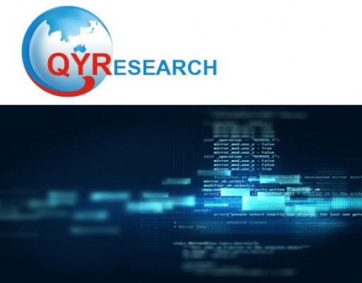 IT Software Market Outlook 2019, Business Overview in the Future