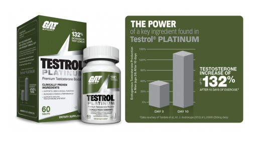 GAT Sport Releases Its New Premium Testosterone Optimization Product, TESTROL® PLATINUM