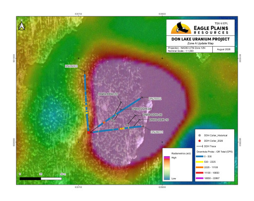 Eagle Plains Reports Anomalous Radioactivity from First Drillholes at the Don Lake Uranium Project, Saskatchewan