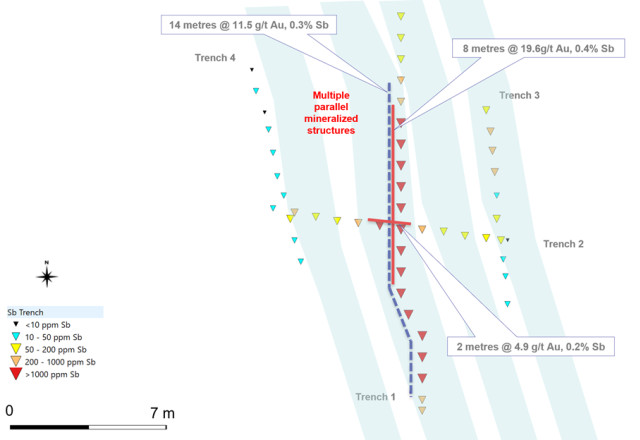 Mawson Gold Limited, Wednesday, October 6, 2021, Press release picture