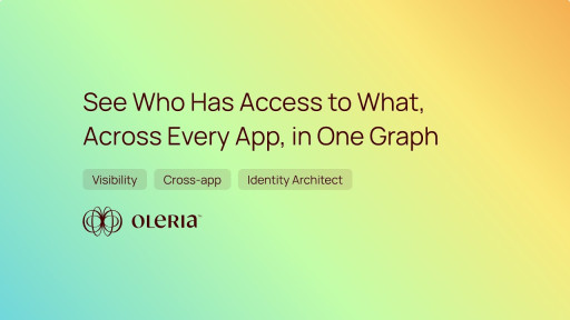 See Who Has Access to What, Across Every App, in One Graph
