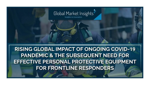 Rising Global Impact of Ongoing COVID-19 Pandemic and the Subsequent Need for Effective Personal Protective Equipment (PPE) for Frontline Responders