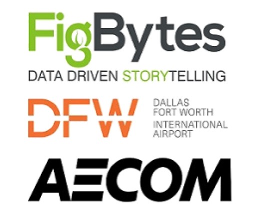 FigBytes Inc. Launches Webinar With Dallas/Fort Worth International Airport: 'Sustainability Leadership, Data Efficiency & Engagement in Aviation'