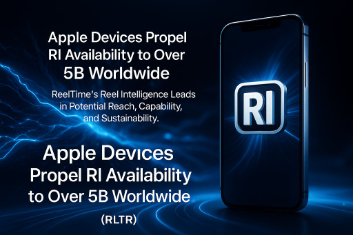Apple Devices Propel RI Availability to Over 5B Worldwide - ReelTime’s Reel Intelligence Leads in Potential Reach, Capability, and Sustainability