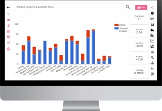 Roosboard search-based analytics