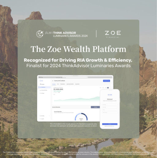 The Zoe Wealth Platform: Recognized for Driving Growth for Financial Advisory Firms