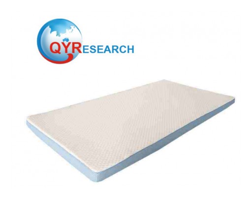 Self-Cooling Fabrics Market Size by 2025: QY Research