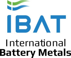 International Battery Metals Ltd.