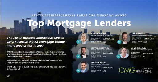 CMG Financial Ranked Among Top Mortgage Lenders by Austin Business Journal