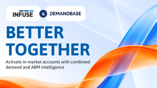 INFUSE and Demandbase Announce Partnership to Turn Account Intelligence into Pipeline