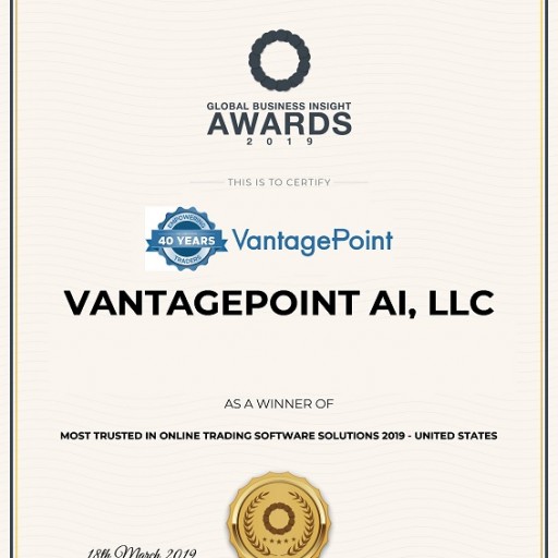 Vantagepoint AI Named 2019 Most Trusted Online Trading Software Solution
