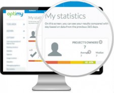 My Statistics Dashboard - Number of Project Owners