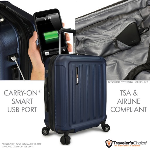 Continue to Fly High-Tech: Traveler's Choice is the Smart Luggage That Remains FAA and Airline Compliant