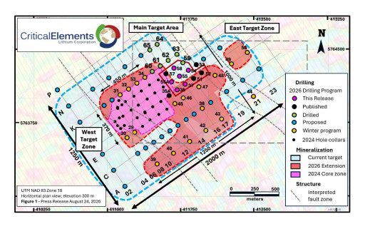Critical Elements' 10,000-Meter Summer Drill Program at Rose West Continues to Deliver Positive Results
