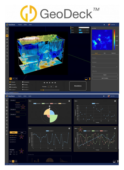 Petrolern LLC Won DOE Smart Subsurface Visualization Platform Prize