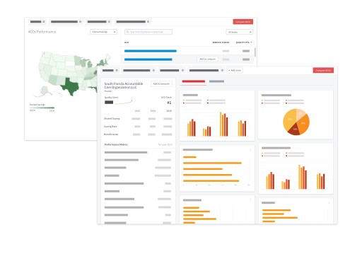 Innovaccer Launches Free Tool to Help Providers Compare ACO Performances and Trends