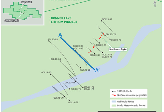 Grid Metals Corp., Wednesday, May 31, 2023, Press release picture