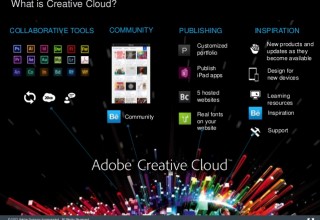Adobe Creative Cloud Apps