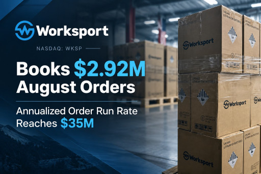 Worksport (Nasdaq: WKSP) Books $2.92M August Orders; Annualized Order Run Rate Reaches $35M