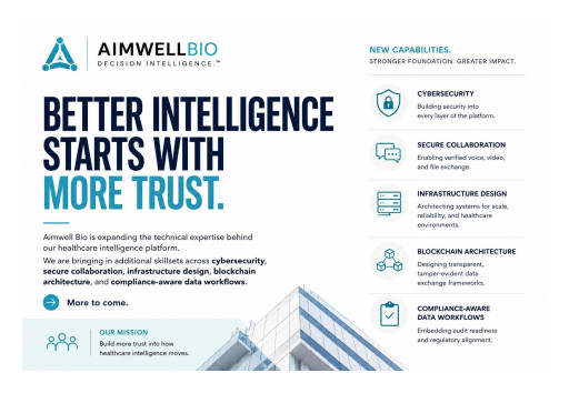 AimwellBio Expands Platform Capabilities to Strengthen the Infrastructure Behind Trusted Healthcare Intelligence