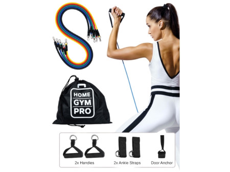 Home Gym Pro 2025 Review